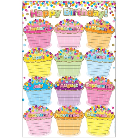 Ashley Productions Smart Poly Chart, 13in x 19in, Confetti Happy Birthday, w/Grommet 91047